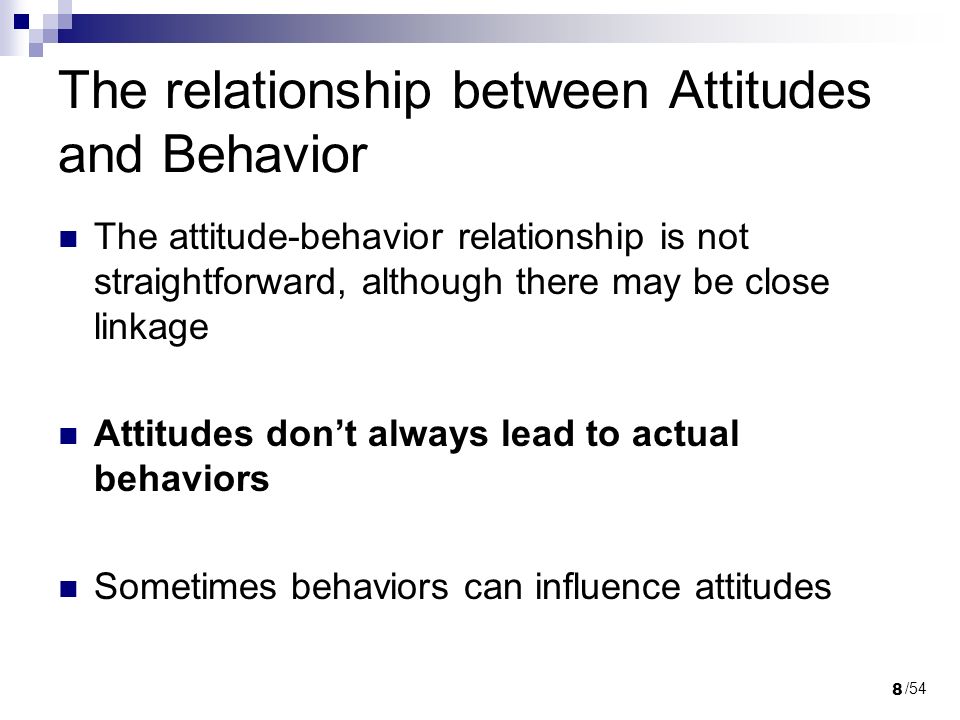 Attitudes and Behavior